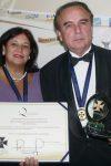 FIMCA: Qualidade Internacional