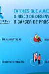 Acadêmicos de Enfermagem da FIMCA Vilhena promovem campanha virtual sobre o...